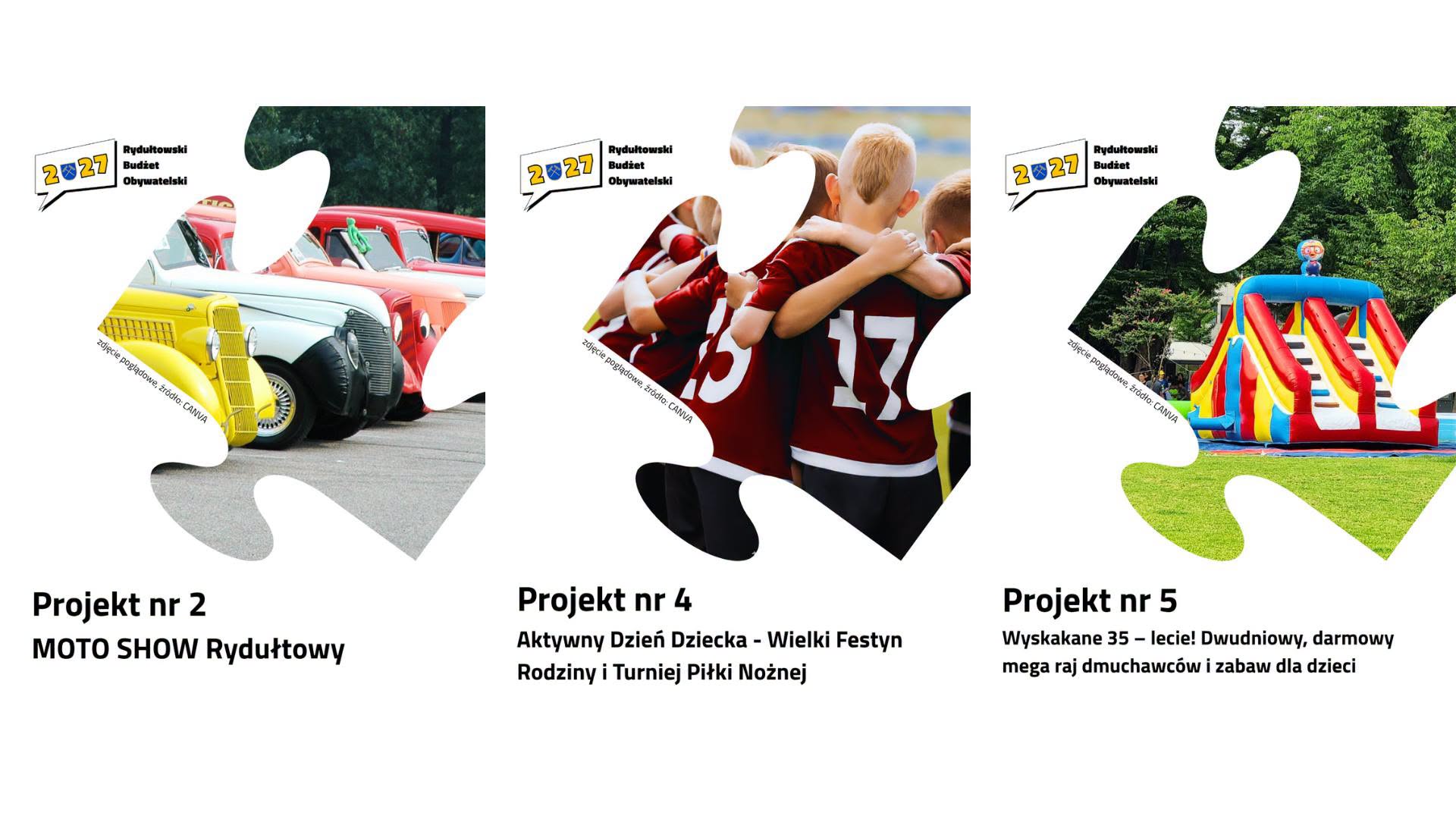 Rydułtowski Budżet Obywatelski